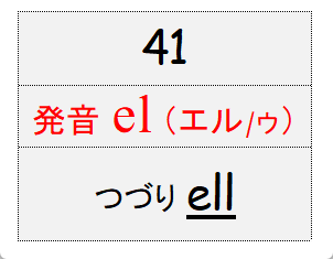 グループ41