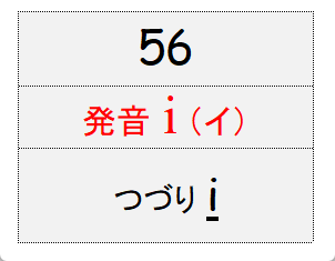 グループ56