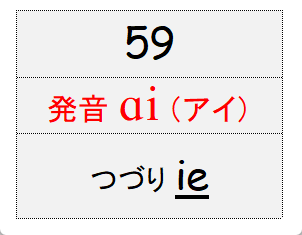 グループ59