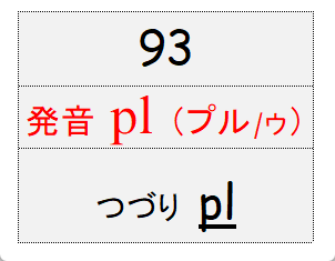 グループ93