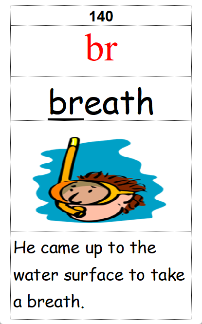 breath