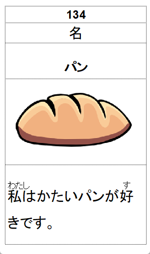 bread