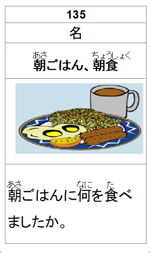 breakfast