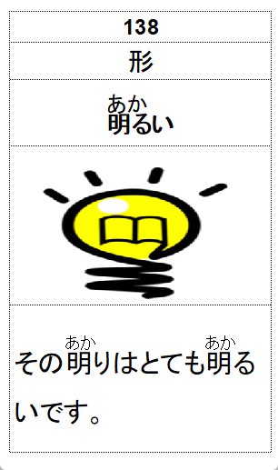 bright