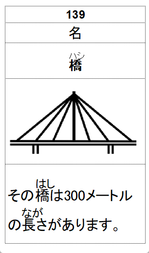 bridge
