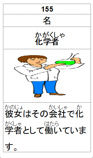 chemist