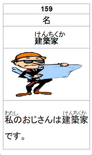 architect