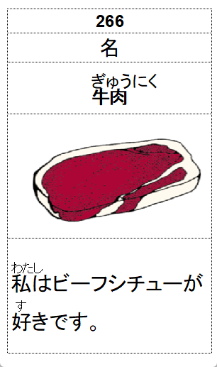 beef