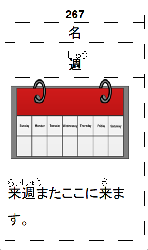 week