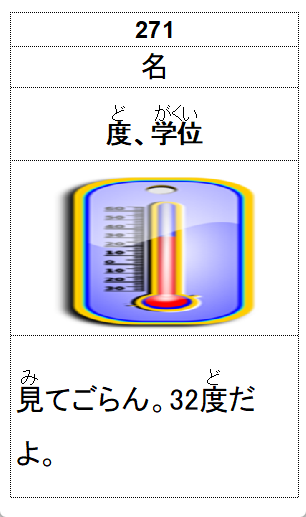 degree