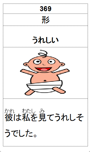 glad