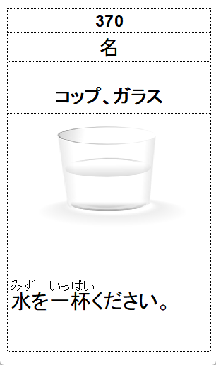 glass